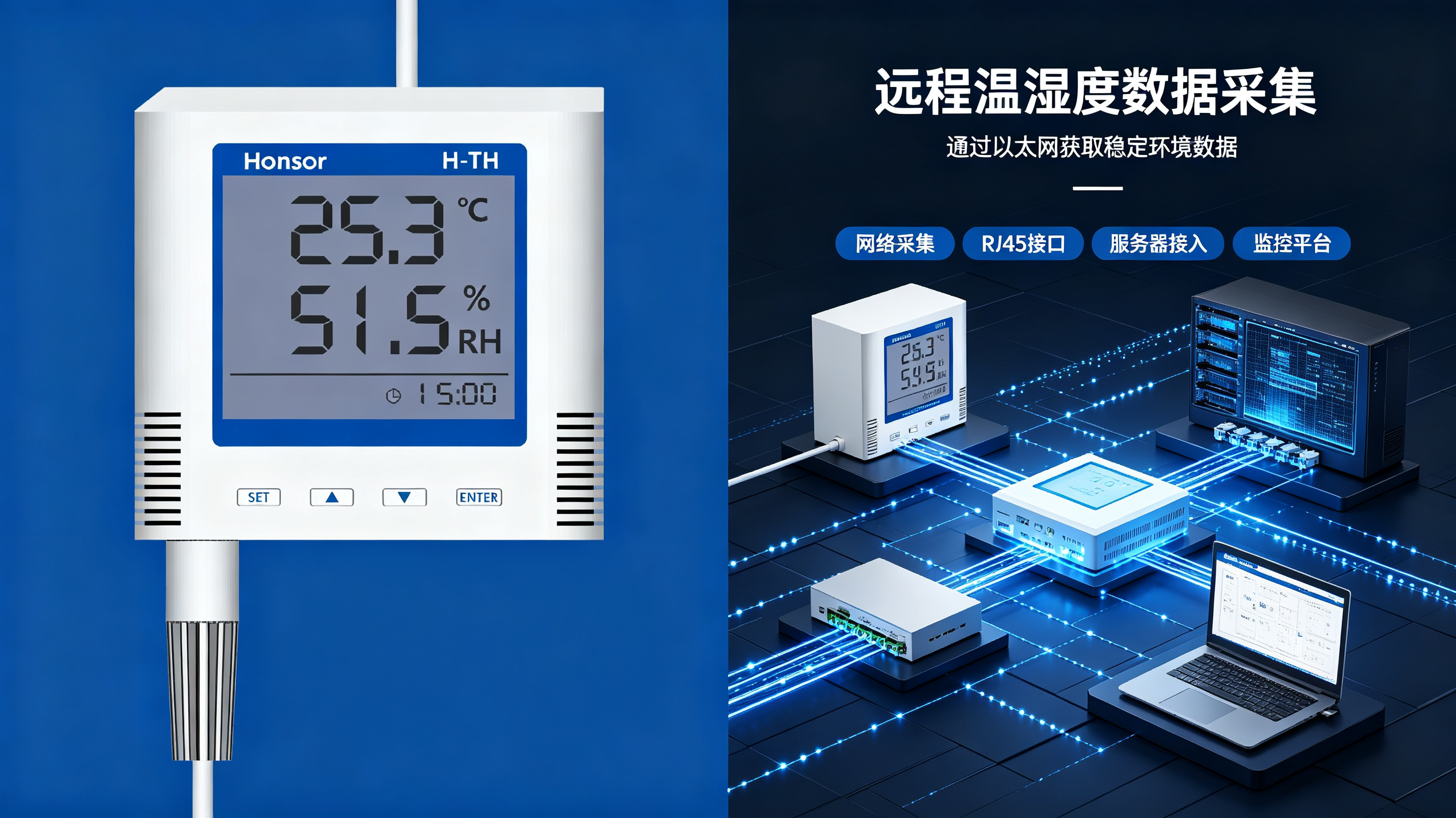 楼宇与厂房环境监测：多供电适配的RJ45温湿度探测器落地实践
