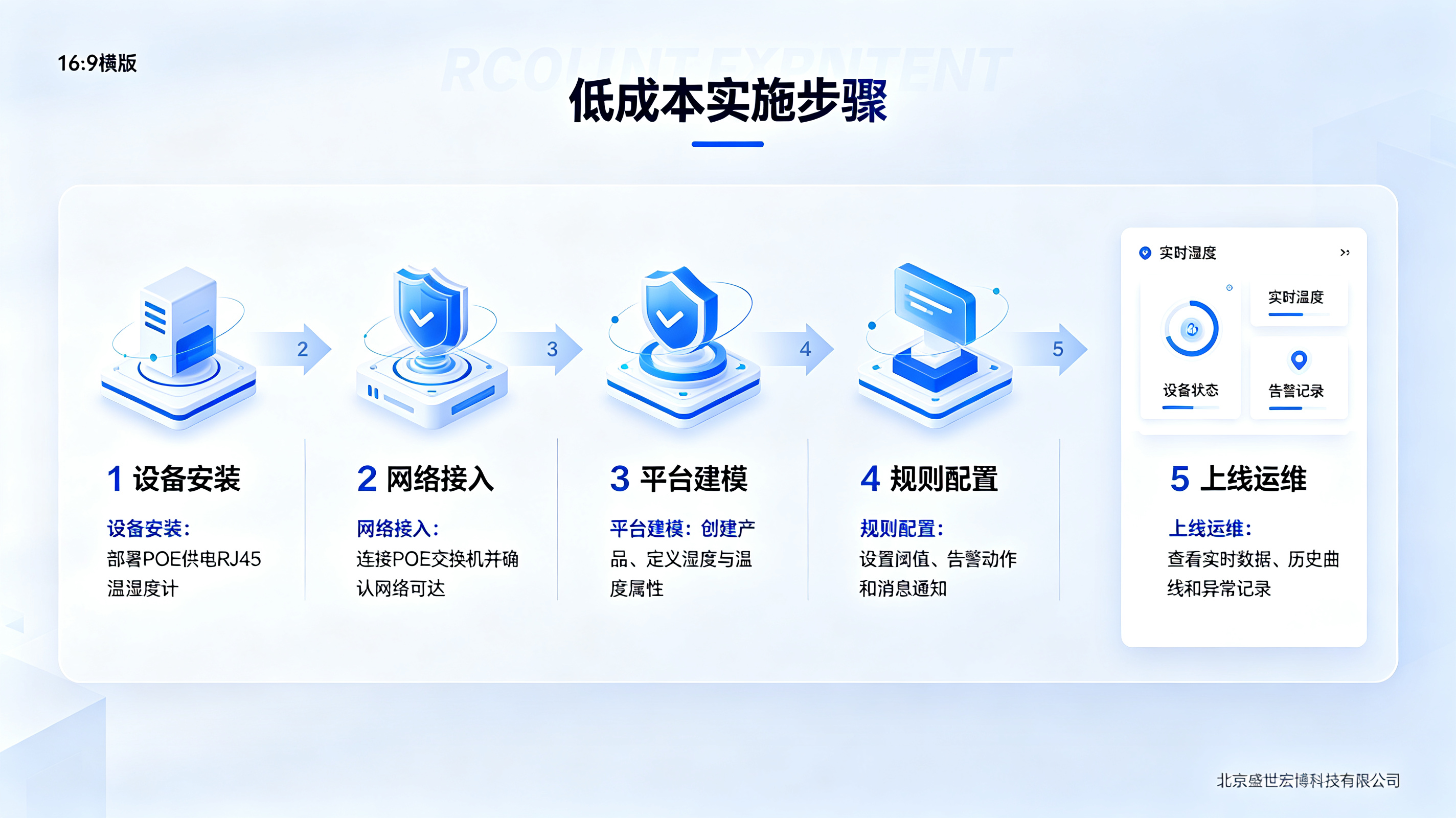 优秀的个人博客,低调大师