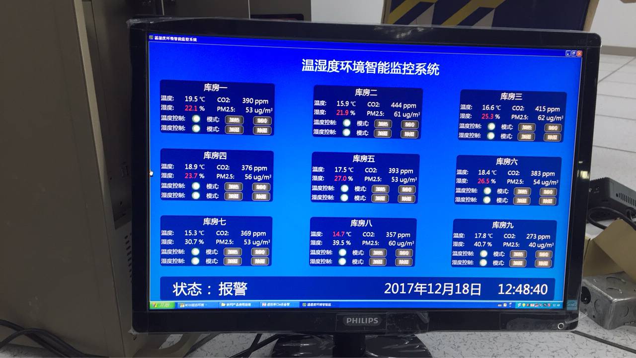 档案库房安全一体化方案，防火防盗漏水监测与恒温恒湿联动
