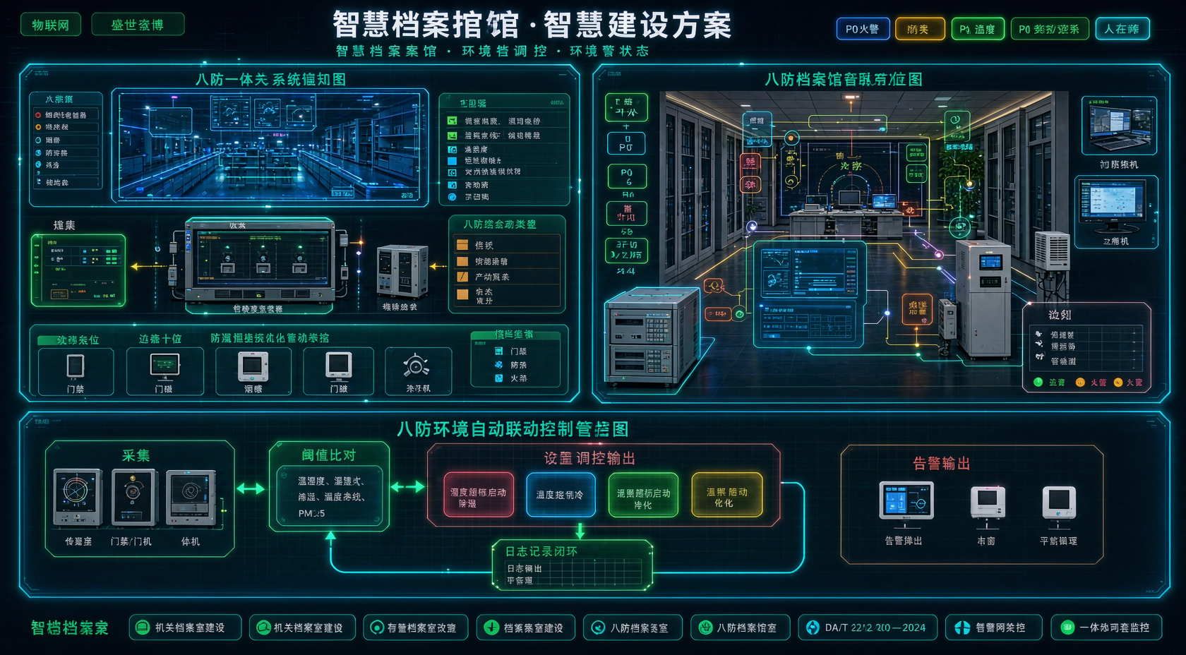 优秀的个人博客,低调大师