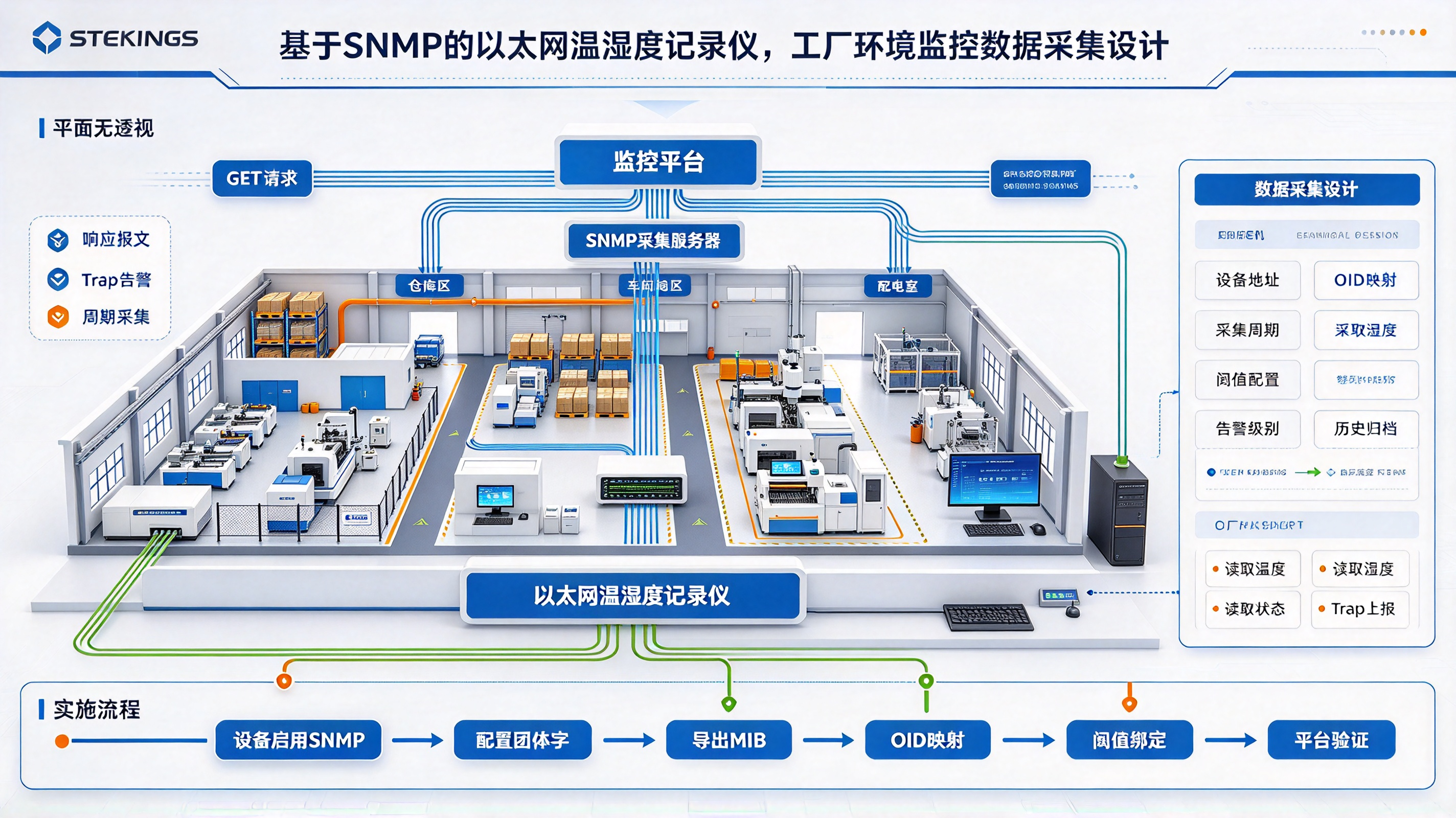 优秀的个人博客,低调大师