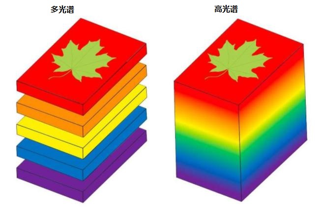 D:\我\图片1.jpg图片1