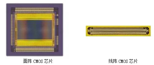 面阵和线阵芯片