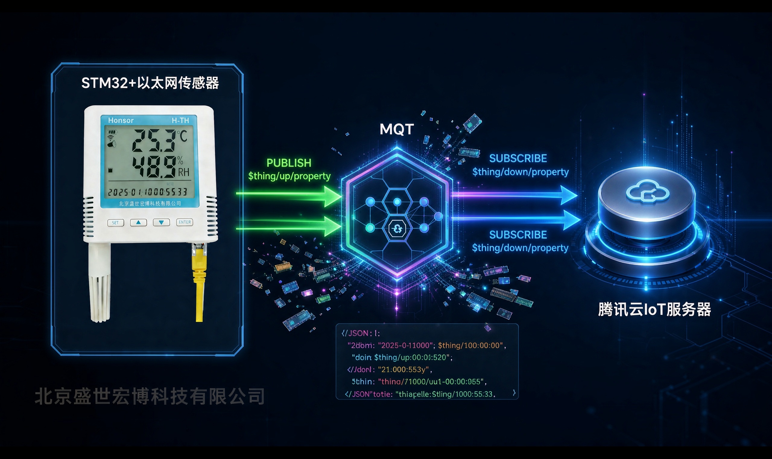 优秀的个人博客,低调大师