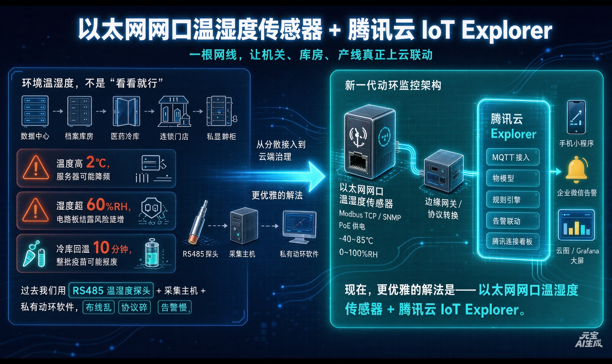 优秀的个人博客,低调大师