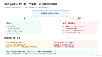 优秀的个人博客,低调大师