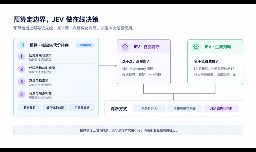 优秀的个人博客,低调大师