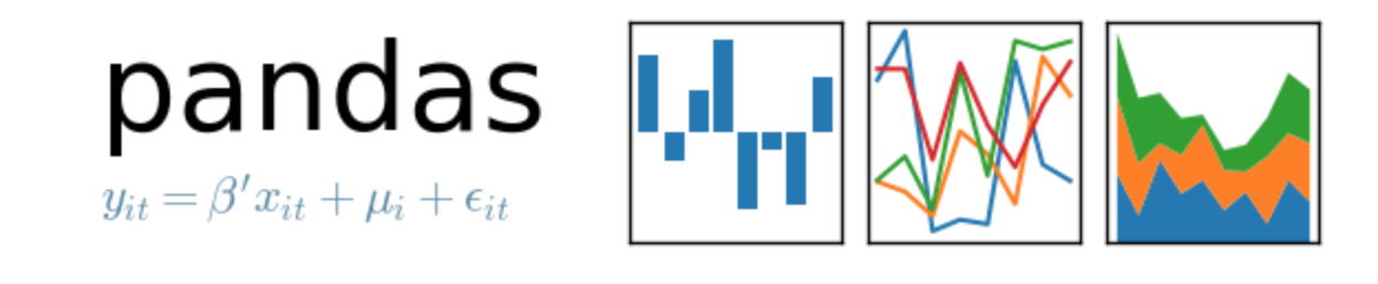 Использование pandas. Pandas Python. Библиотека Pandas. Pandas Python logo. Библиотека Пандас.