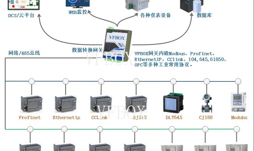 优秀的个人博客,低调大师