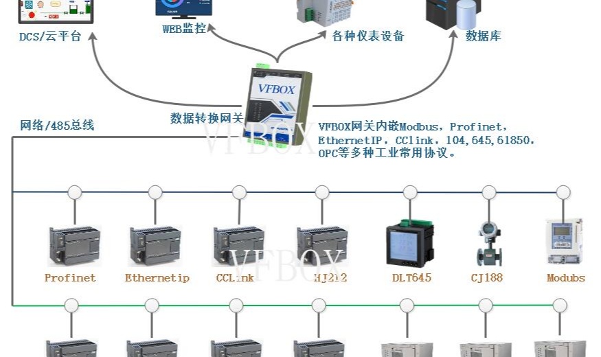 优秀的个人博客,低调大师