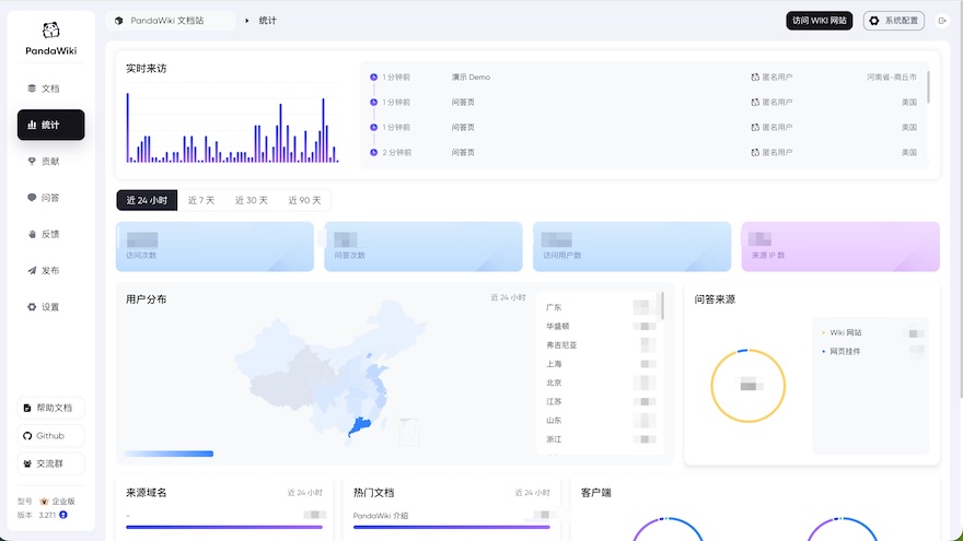 以pandawiki举例说明