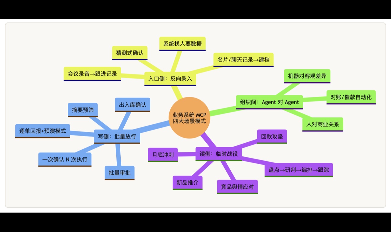 优秀的个人博客,低调大师