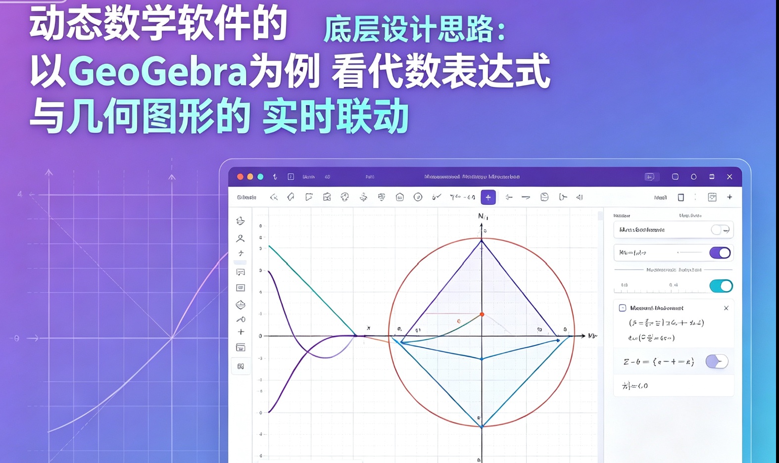 动态数学软件的底层设计思路：以GeoGebra为例看代数表达式与几何图形的实时联动