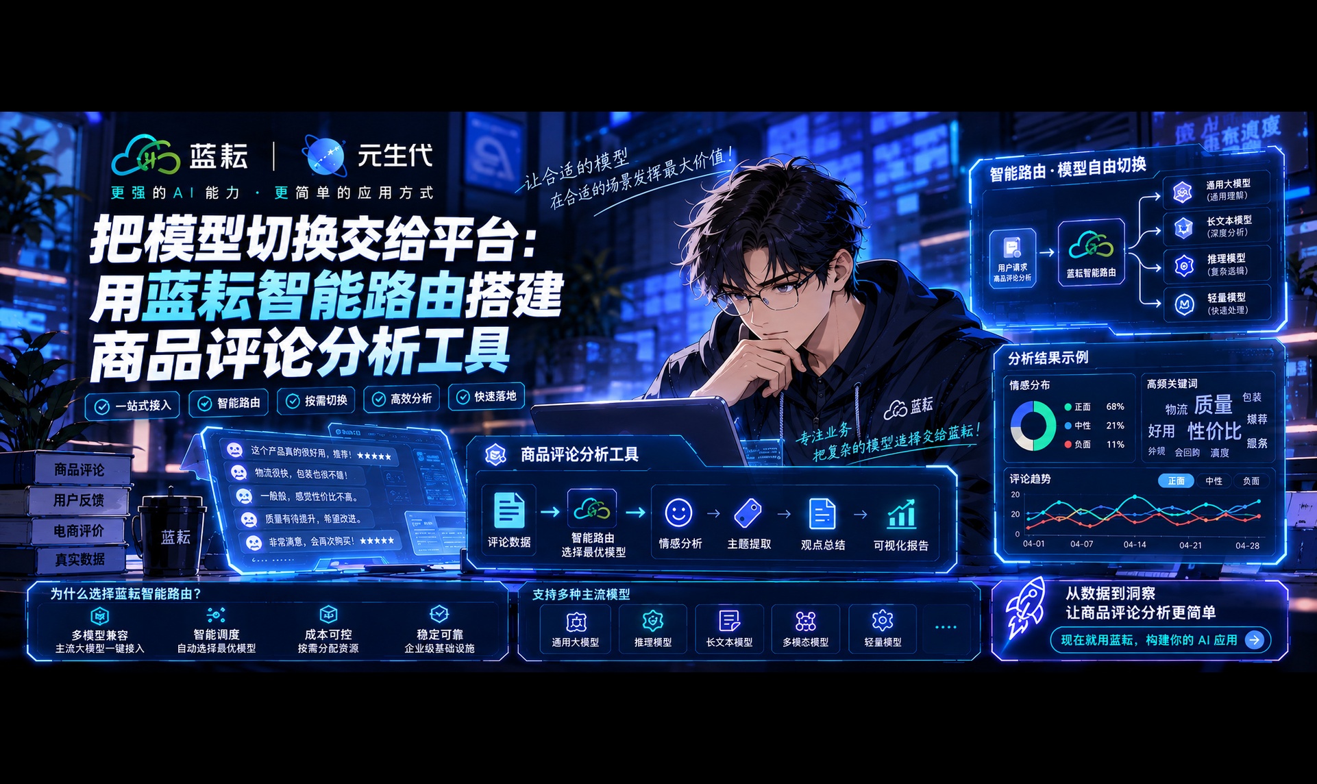 优秀的个人博客,低调大师