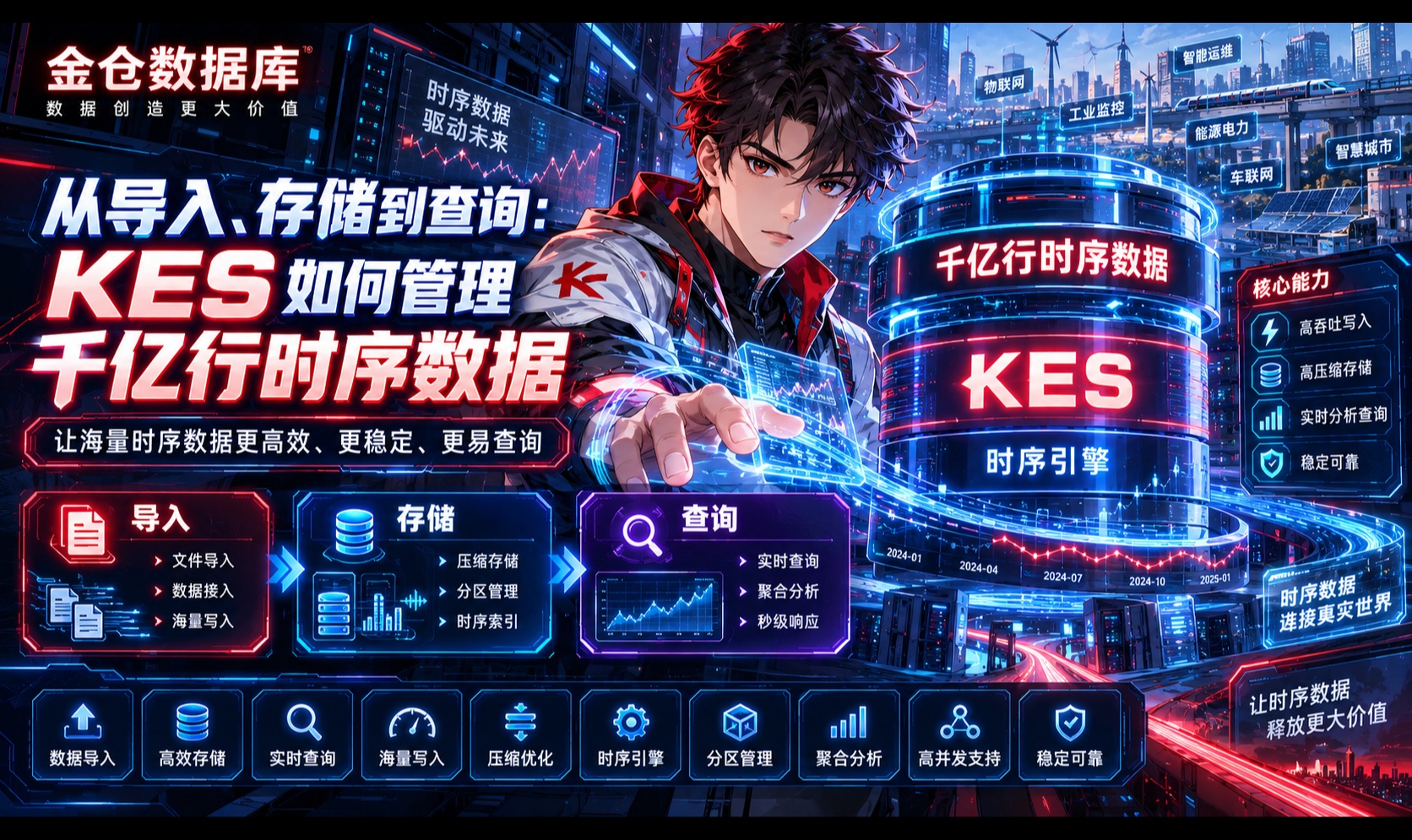 优秀的个人博客,低调大师