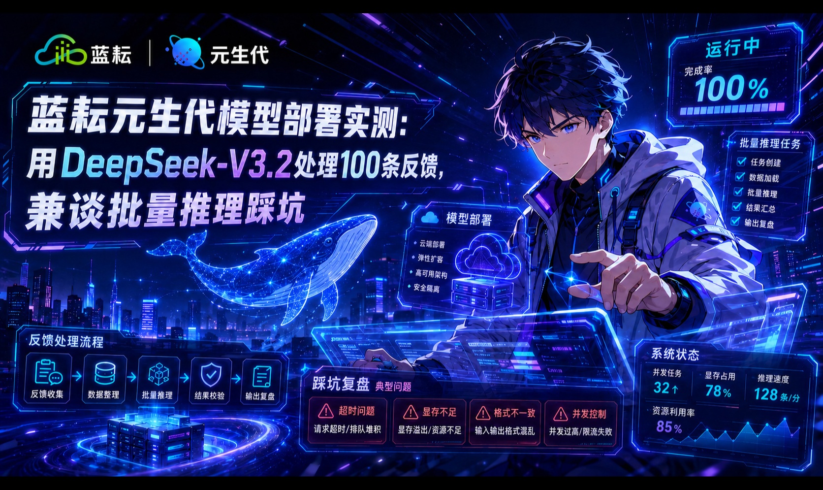 蓝耘元生代模型部署实测：用 DeepSeek-V3.2 处理 100 条反馈，兼谈批量推理踩坑