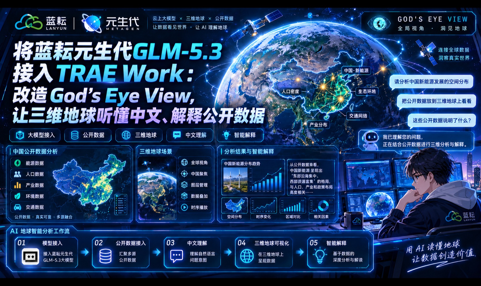 优秀的个人博客,低调大师