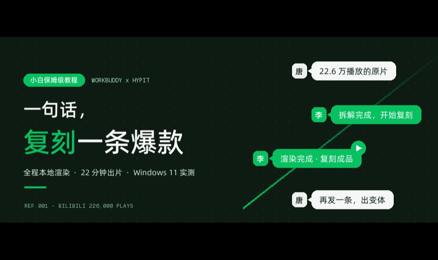 优秀的个人博客,低调大师