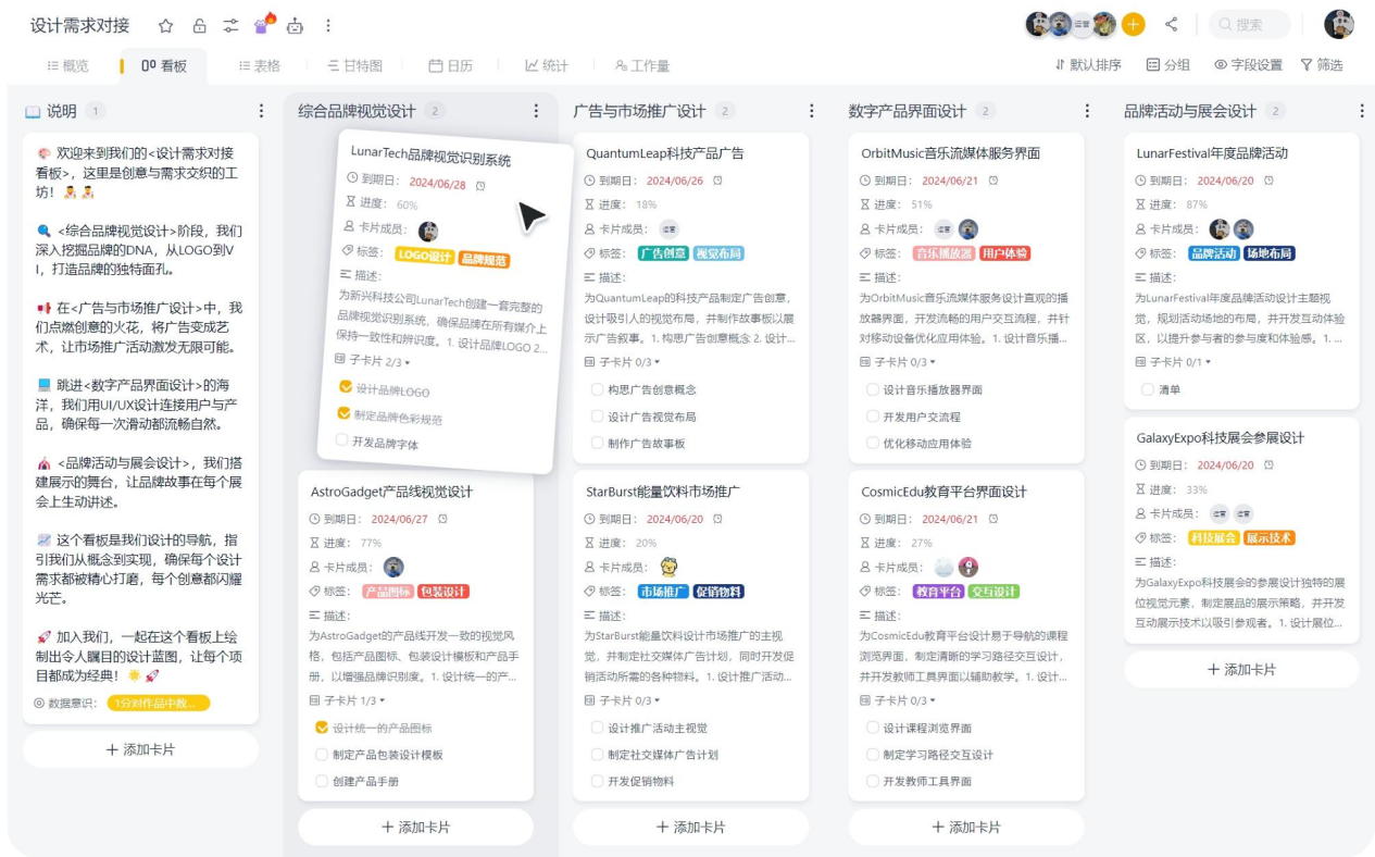 板栗看板-看板图