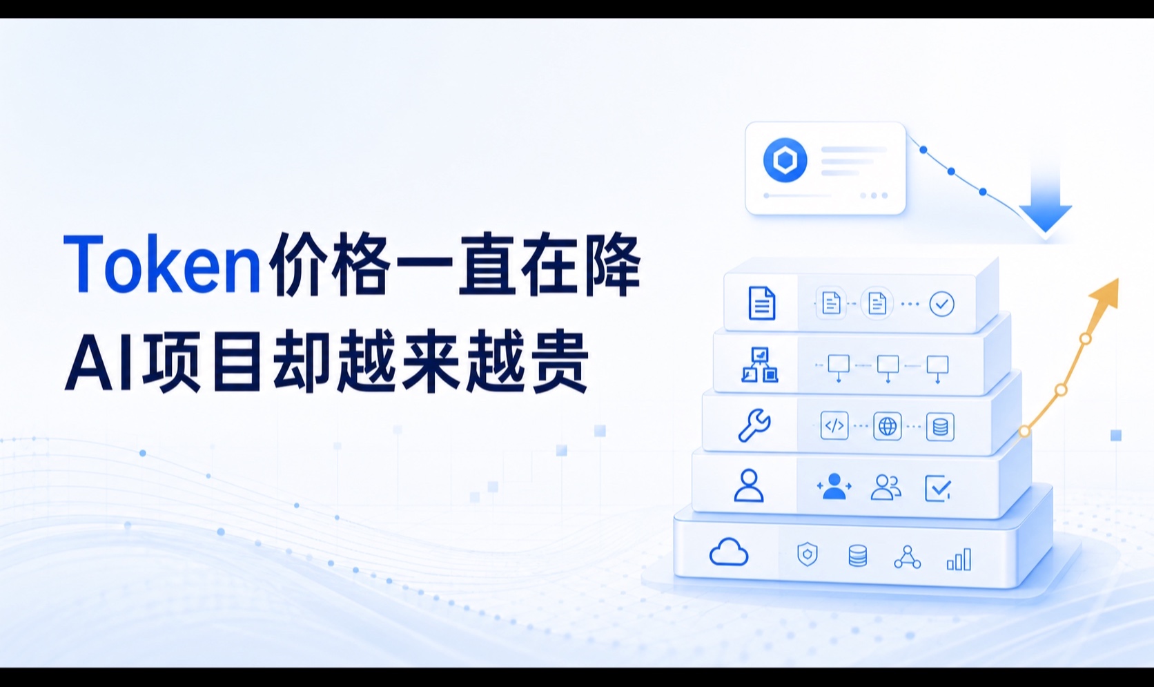 大模型价格一直在降，为什么企业AI项目反而越来越贵？