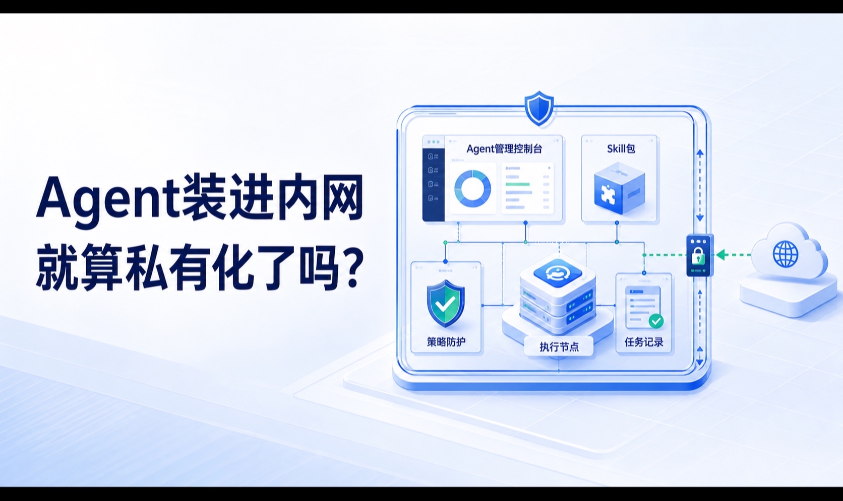 Agent装进内网就算私有化了吗？企业AI项目交付验收要检查什么