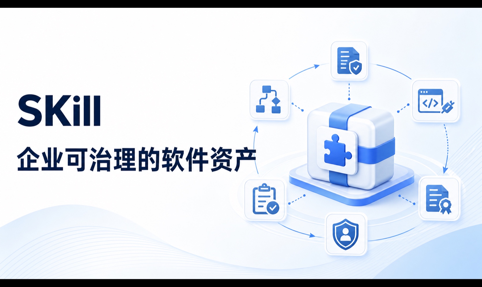 如何借助Skill，把行业经验、Know-How沉淀为企业可治理的软件资产