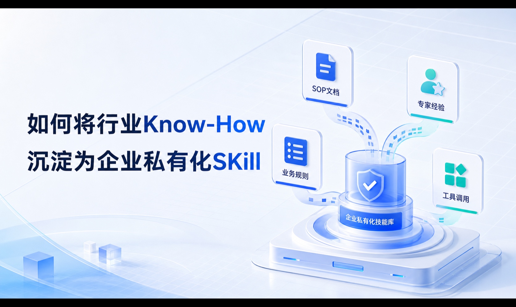在即将到来的软件日抛时代，如何将行业Know-How，沉淀为企业私有化SKill 技能商店