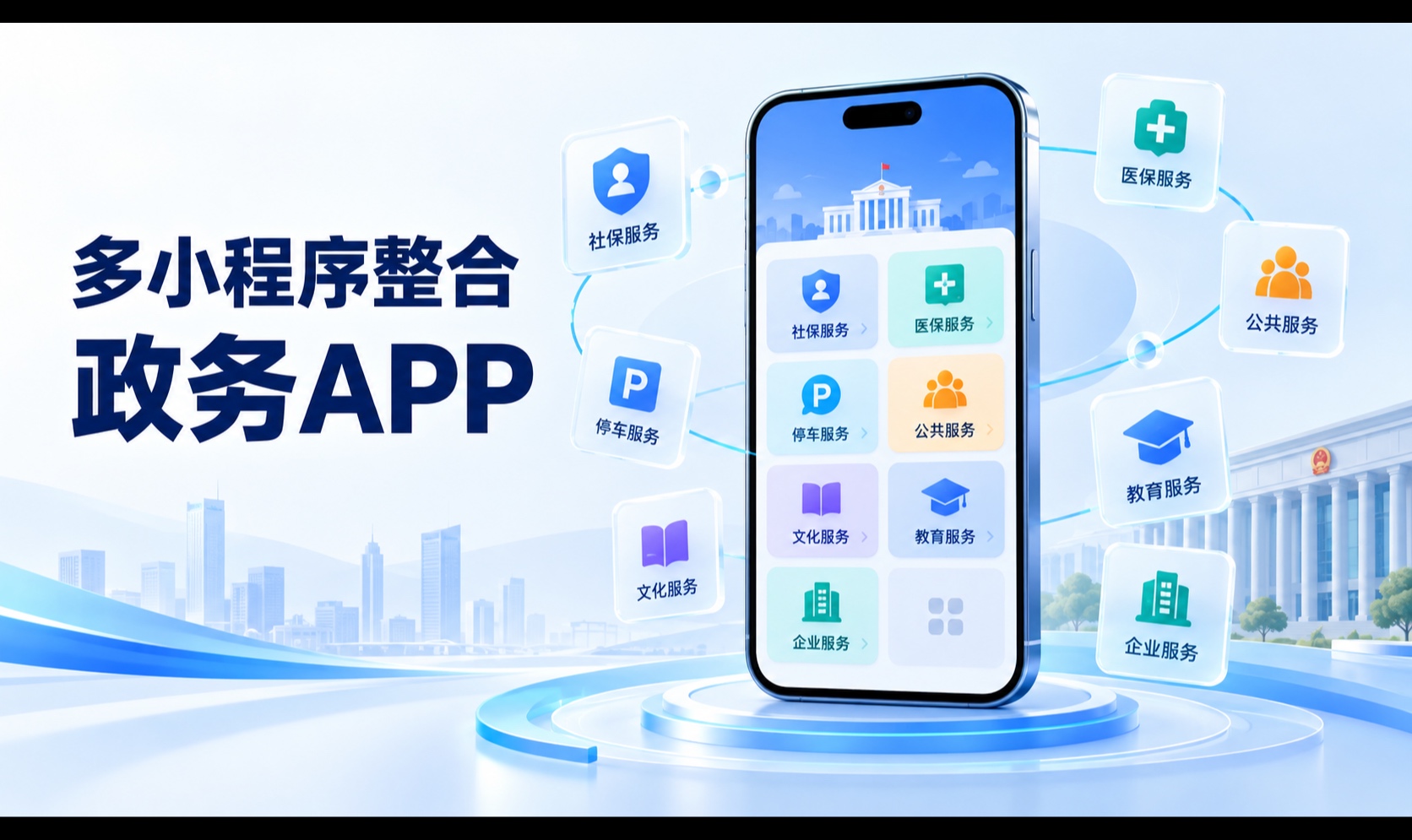 是不是不需要重新开发，就能整合各部门已有的小程序、H5页面，构建统一的移动政务门户