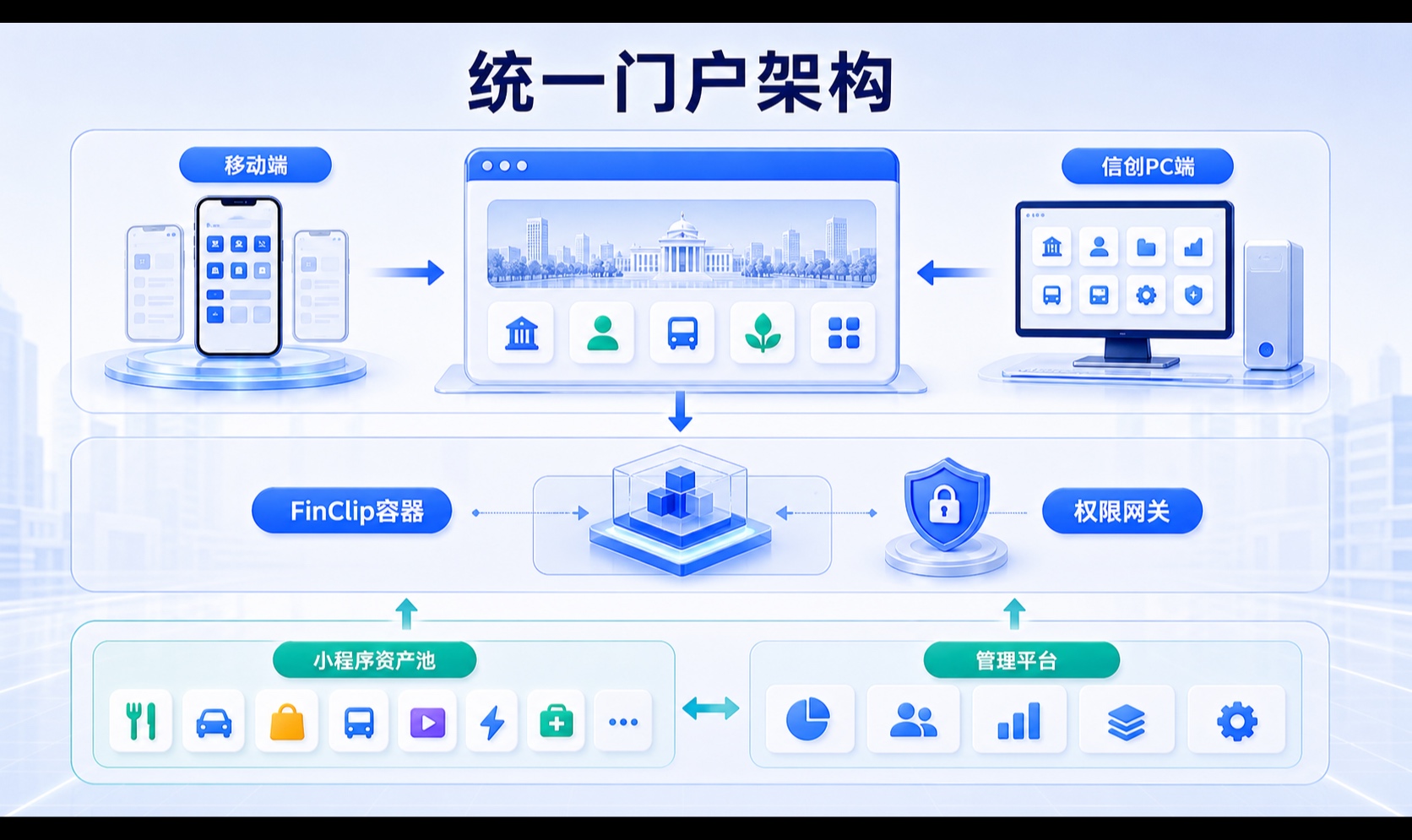 优秀的个人博客,低调大师