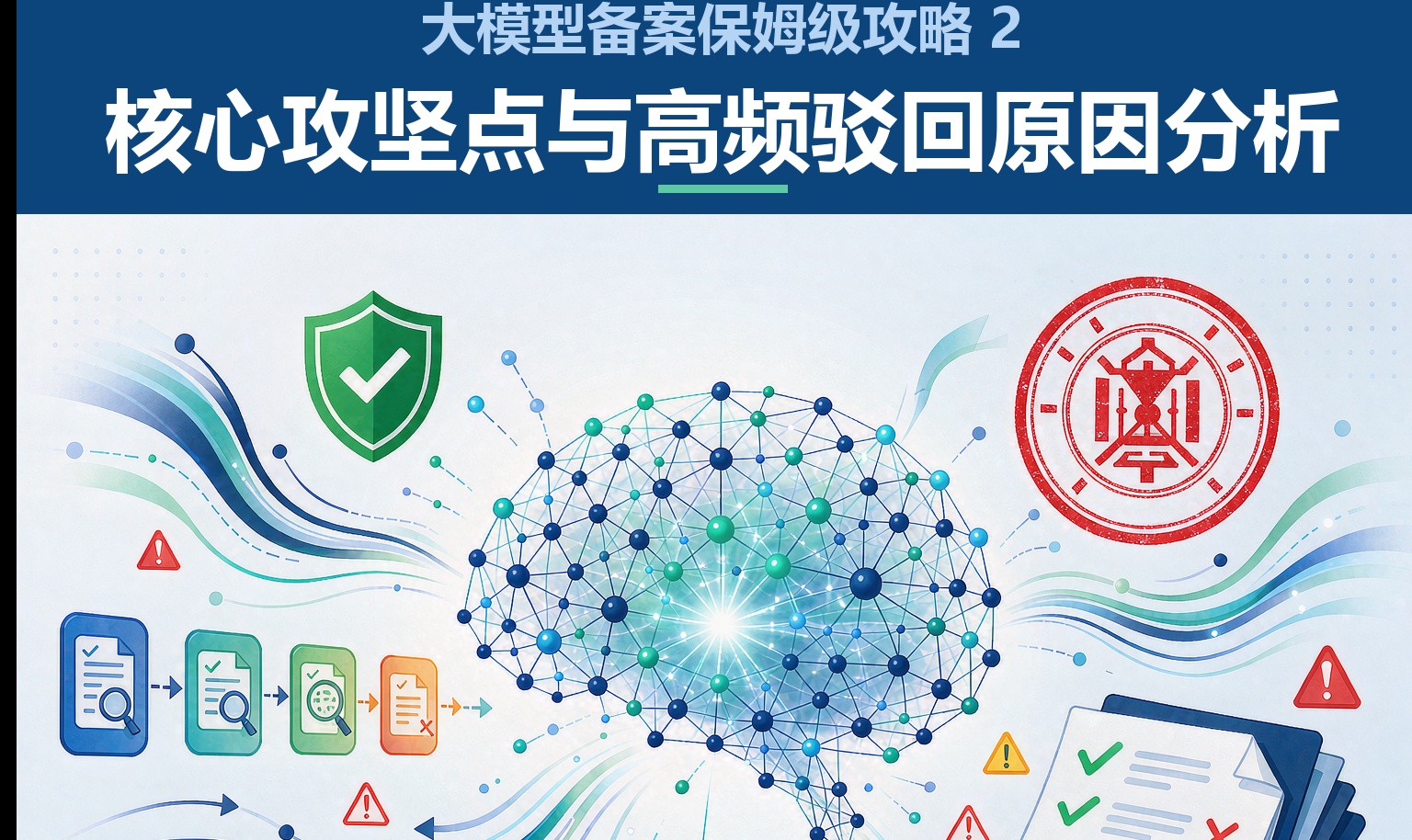 优秀的个人博客,低调大师