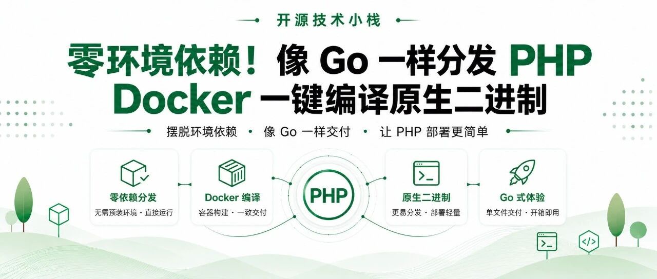 优秀的个人博客,低调大师