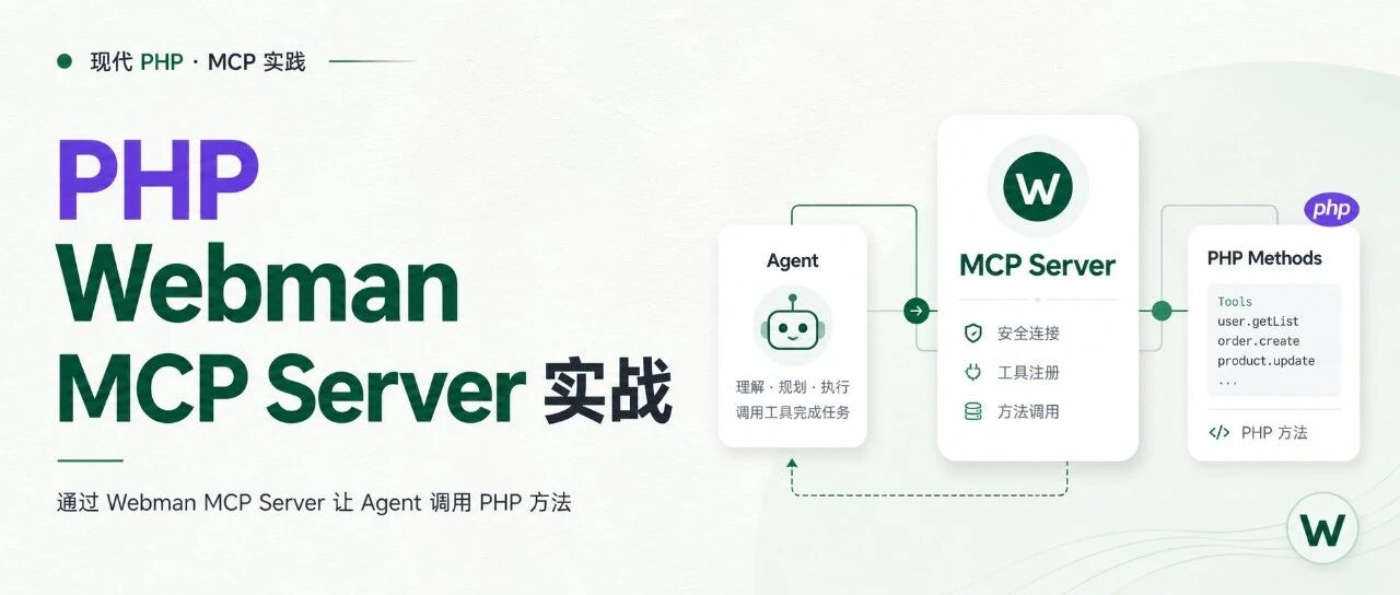 Webman MCP Server 实战：让 Agent 真正调用你的 PHP 方法