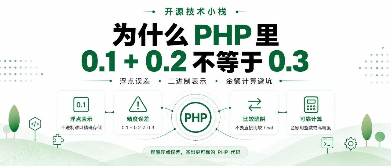 为什么 PHP 里 0.1 + 0.2 不等于 0.3？正确计算方案全解