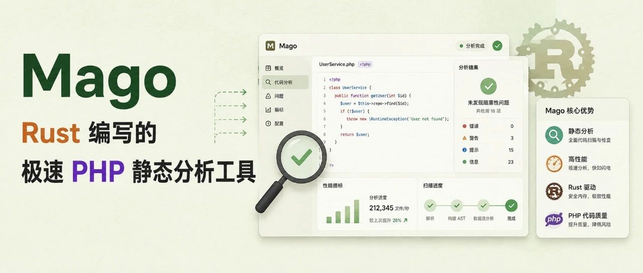 Mago：Rust 打造的极速 PHP 静态分析工具