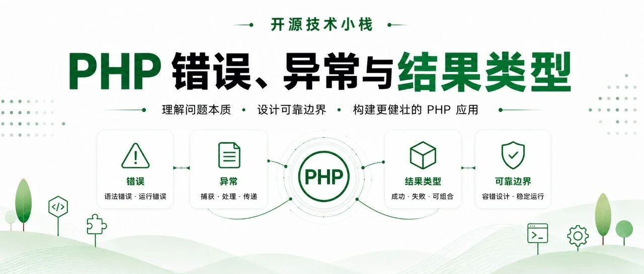 优秀的个人博客,低调大师
