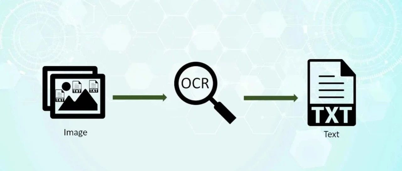 PHP使用简单强大OCR工具EasyOCR