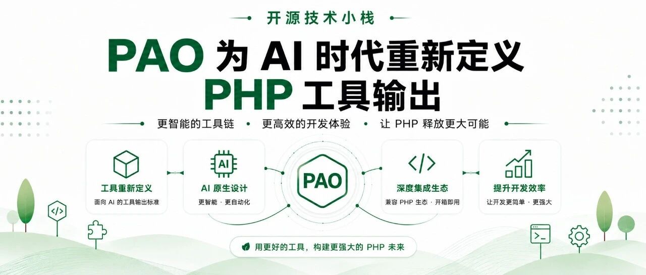 优秀的个人博客,低调大师