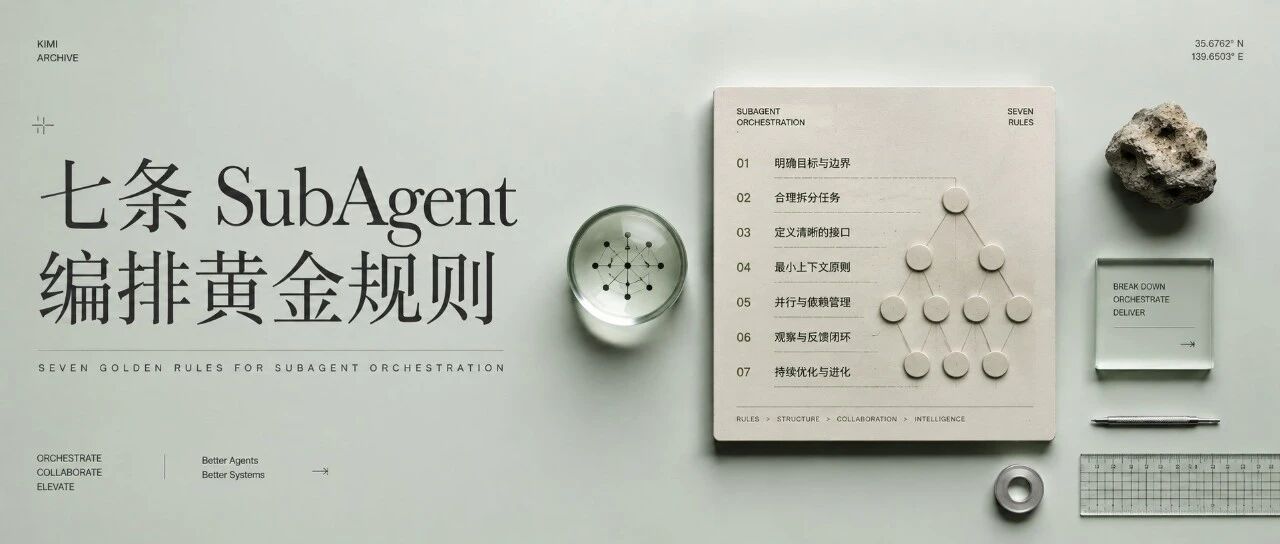 优秀的个人博客,低调大师
