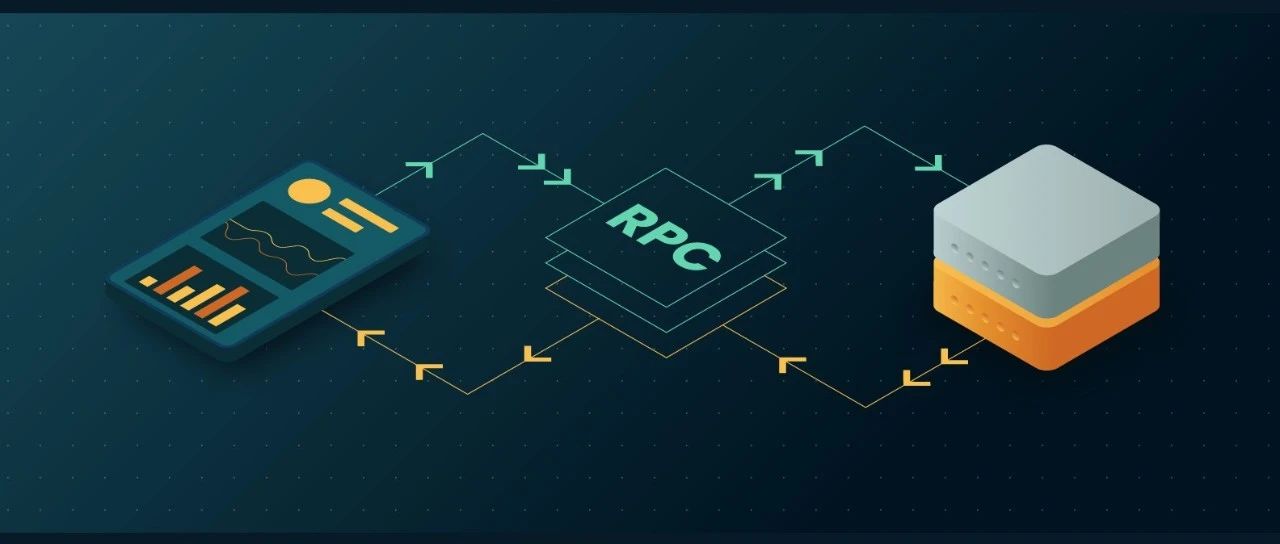 ThinkPHP8框架集成Swoole实现高性能RPC服务