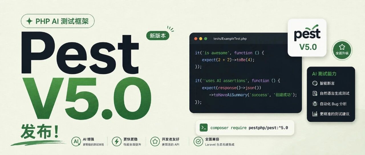 优秀的个人博客,低调大师