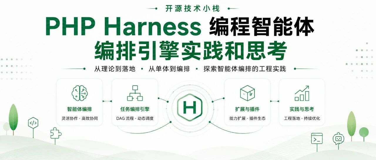 优秀的个人博客,低调大师