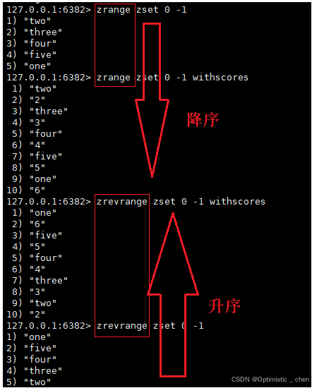 ![在这里插入图片描述](https://i-blog.csdnimg.cn/direct/dd162f4d88714bfcb755bb16c6caf743.pn