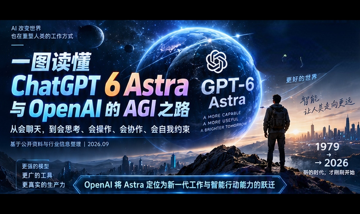 从GPT-6 Astra到AGI：真正的拐点不是&ldquo;更聪明&rdquo;，而是AI开始交付工作