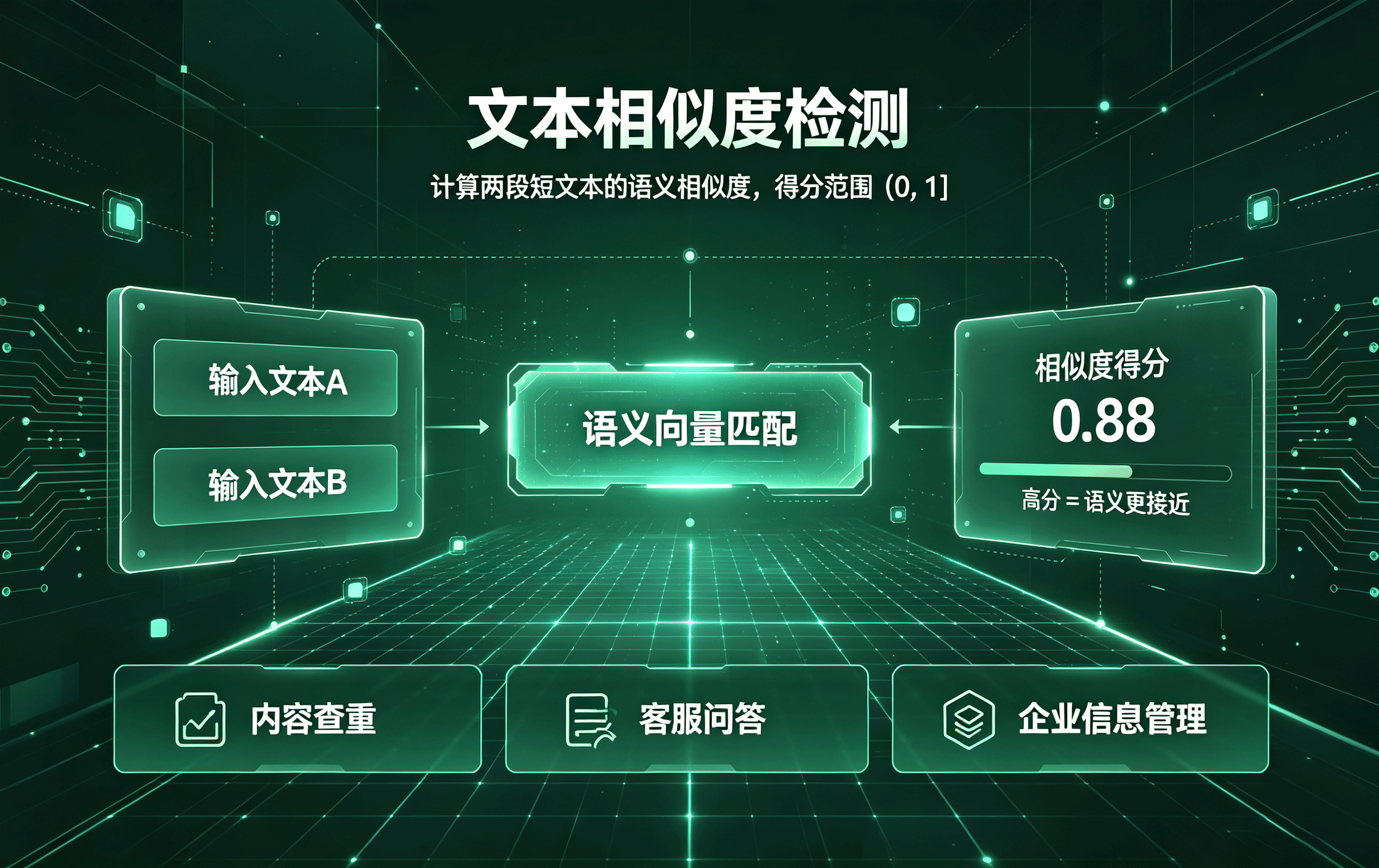 优秀的个人博客,低调大师