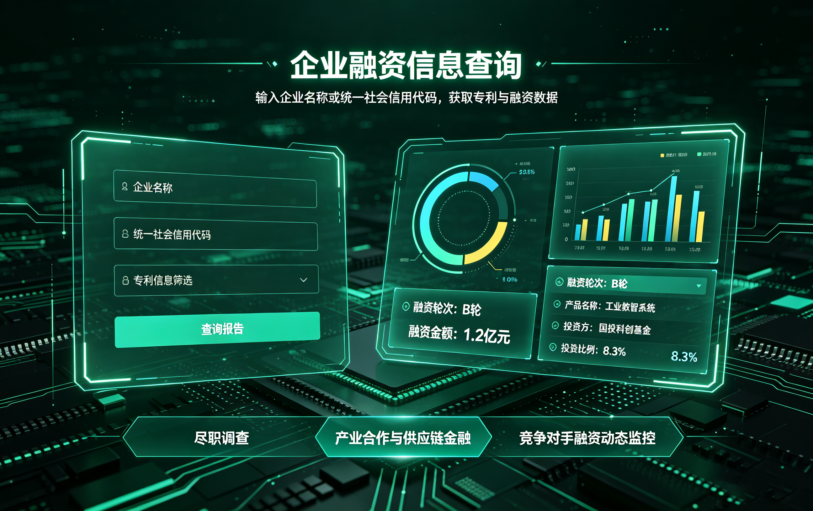 企业融资信息查询-公司融资信息查询-公司融资信息搜索API接口介绍