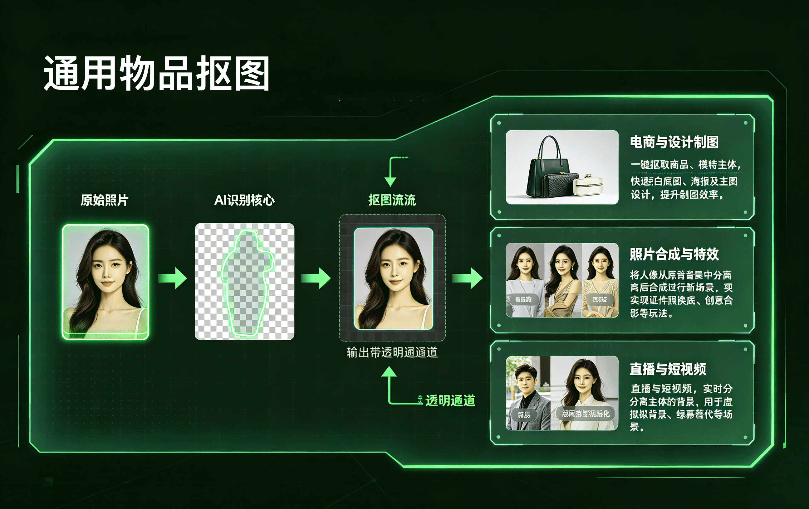 优秀的个人博客,低调大师