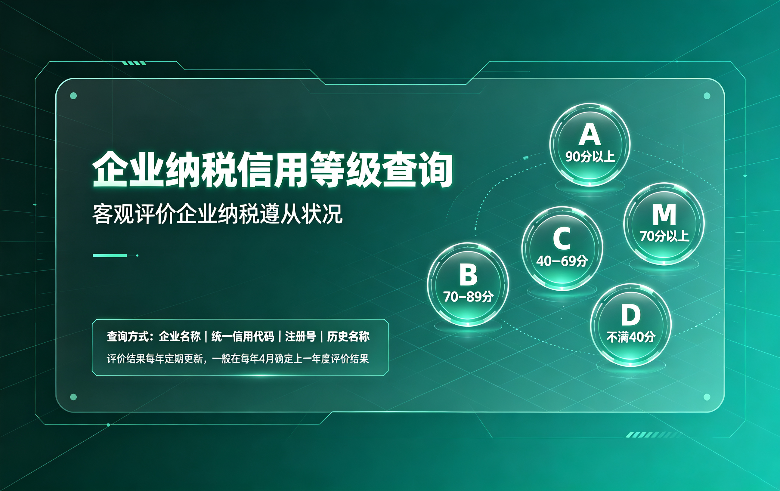 优秀的个人博客,低调大师