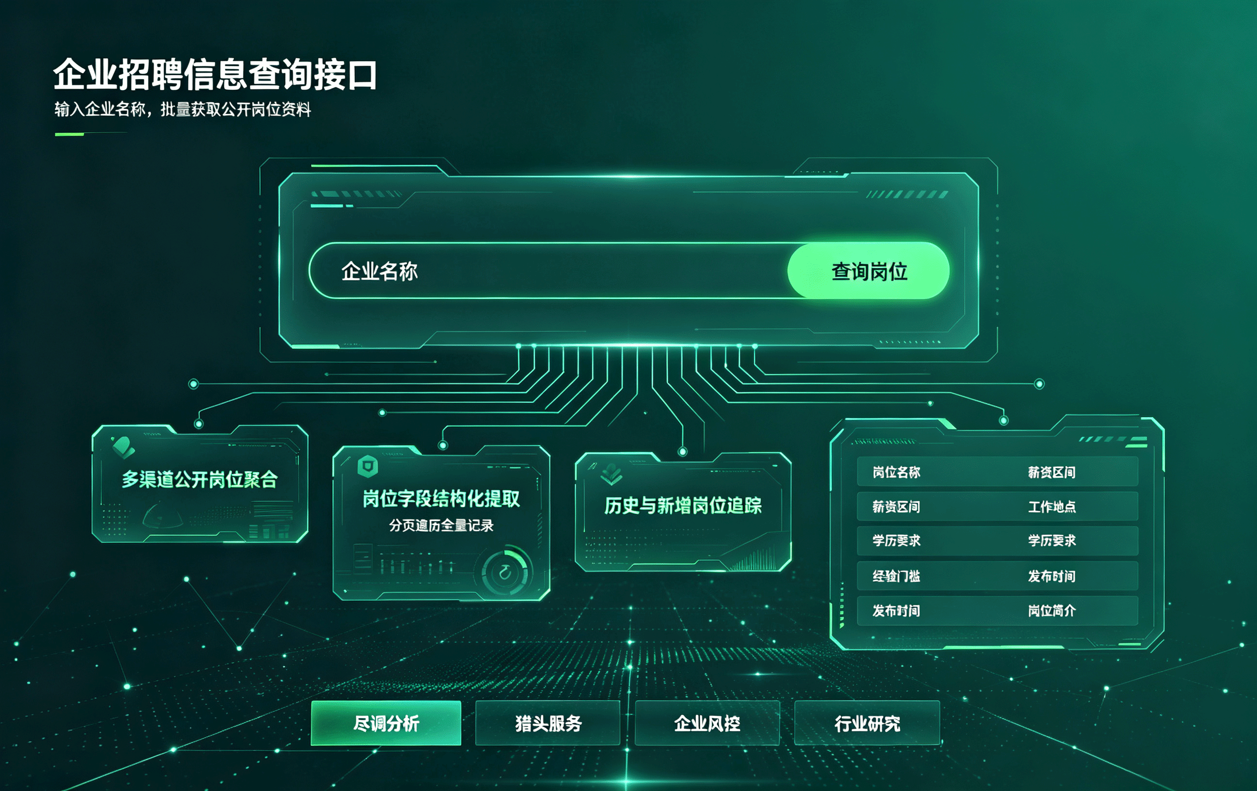 优秀的个人博客,低调大师