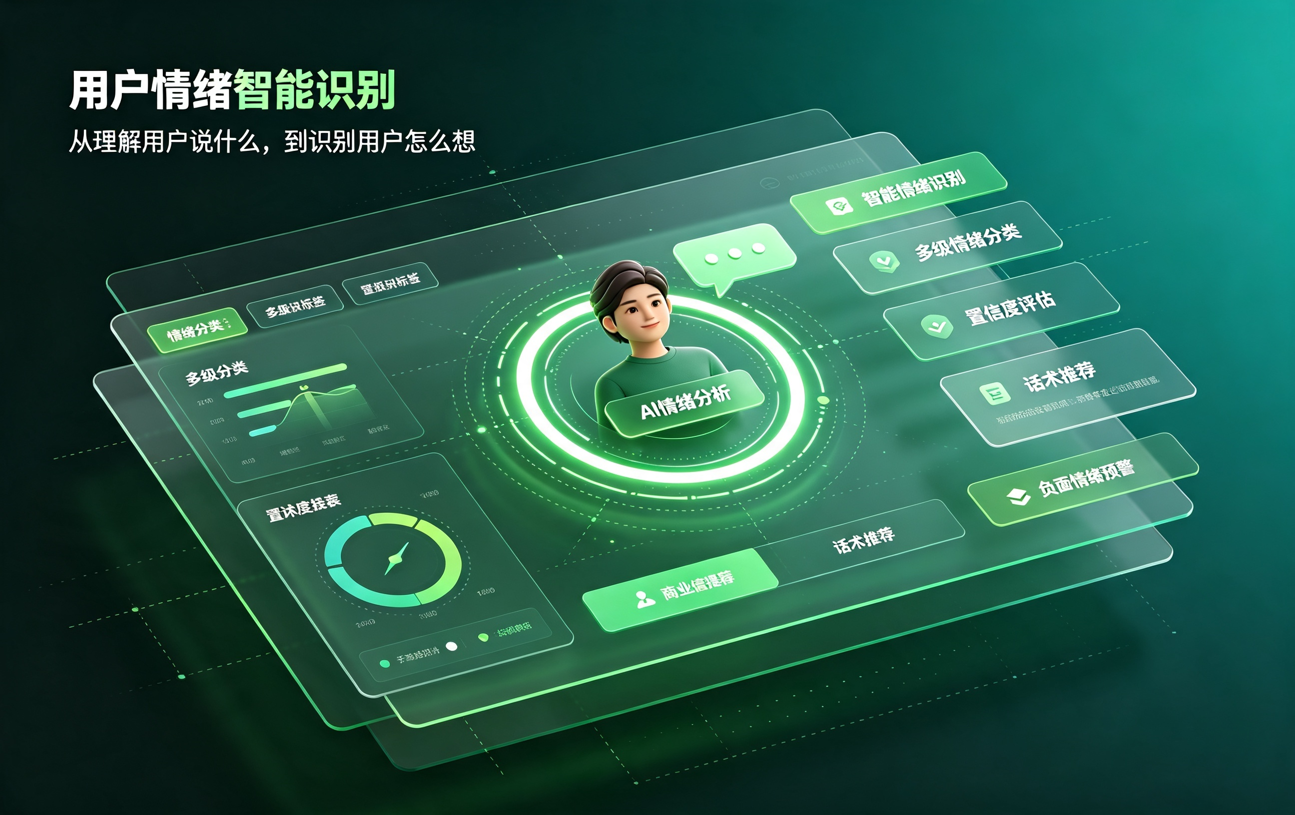 聊天情绪解析-对话情绪侦测-会话情绪甄别-交谈情绪研判API接口介绍
