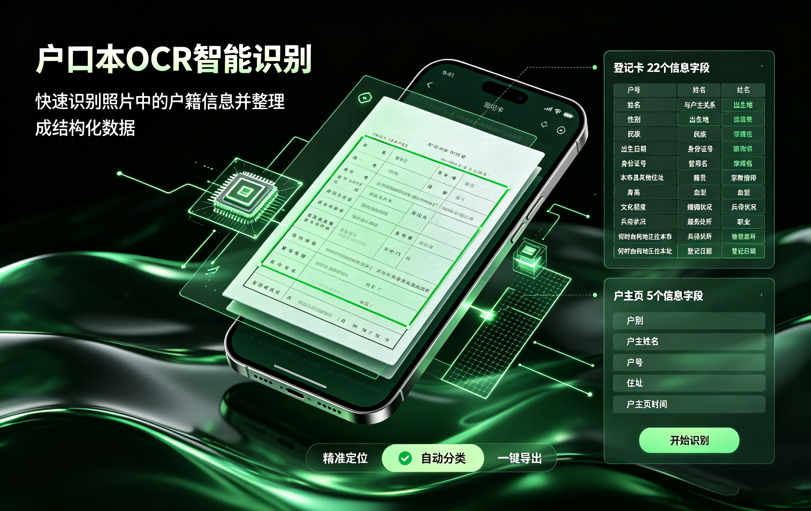 优秀的个人博客,低调大师